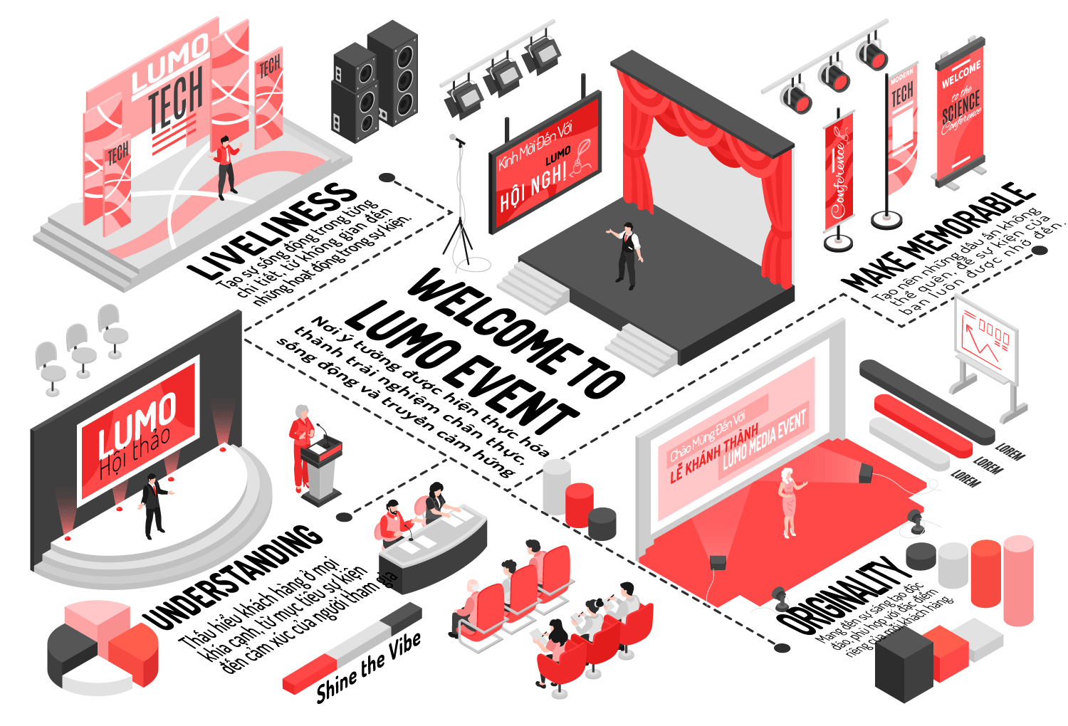 Tây Ninh tổ chức sự kiện